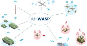 AI-WASP (Warfare Adaptive Swarm Platform) project. Photo: Patria