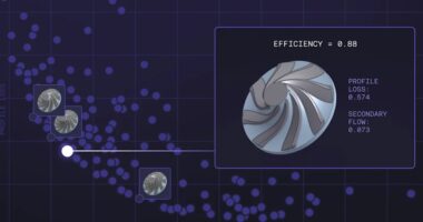 Luminary Cloud provides integrated model development from data generation to inference.