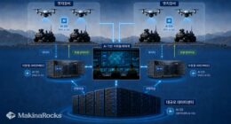 MakinaRocks' illustration of its Runway AI operating system supporting distributed AI across South Korea's military battlefield network.